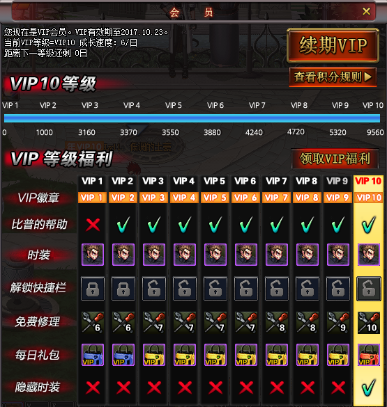 魂之猎手VIP特权介