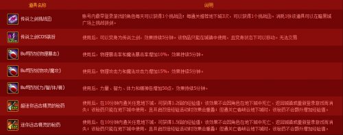 DNF传说之剑活动