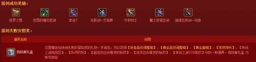 DNF传说之剑活动