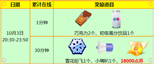 炫舞时代国庆活动