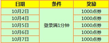 炫舞时代国庆活动
