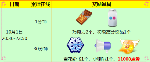 炫舞时代国庆活动