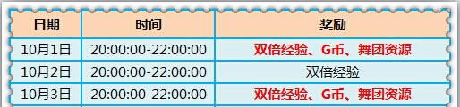 炫舞时代国庆活动