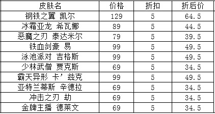点击查看大图