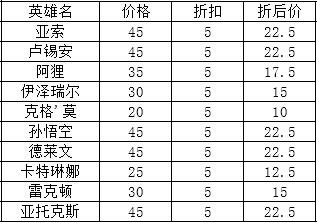 点击查看大图