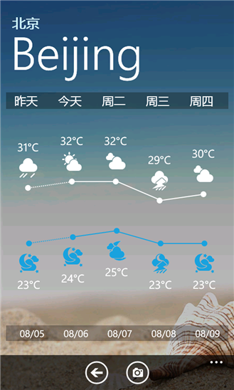 天气通wp版下载1.5.4.0 官方版_支持wp7/8/8.1