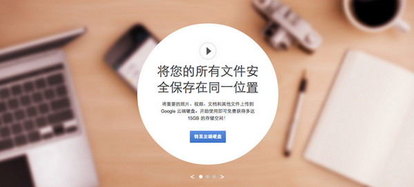 �ȸ�����Google Drive for Mac1.18.7821.2489 �ٷ���
