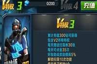 ȫ��ͻ������vip������ vip�۸���ȼ��Լ۱ȷ���