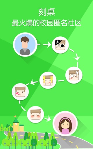 ����v3.0.4 �������罻ƽ̨