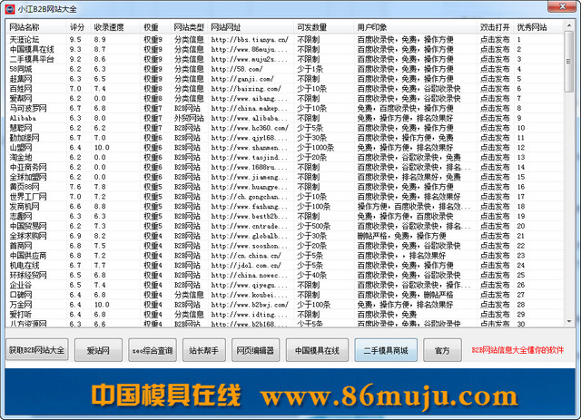 小江B2B网站大全1.0 官方版