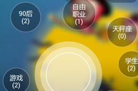 �ֻ�qq���Ա�ǩ������ ��ô����