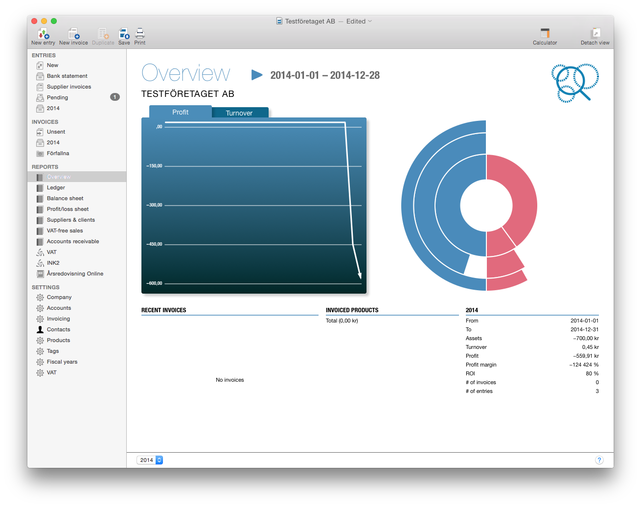 �����˱�����Economacs Mac��6.0.7