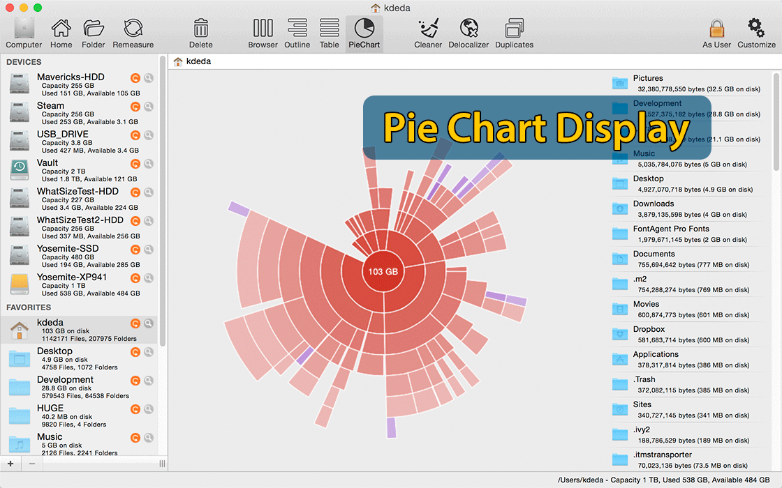 WhatSize for Mac6.1.6 ���°�