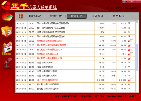 正千机器人(智能喊单系统)1.0 绿色版