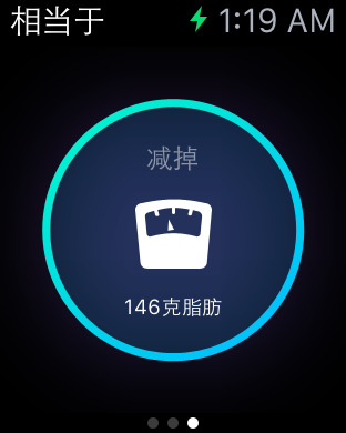 ����for Apple Watchv5.4.2 ԭ����·��С����