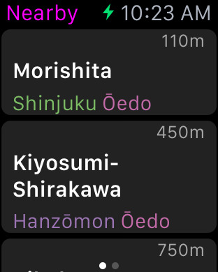 �|����·ͼ+ Apple Watch��v3.6