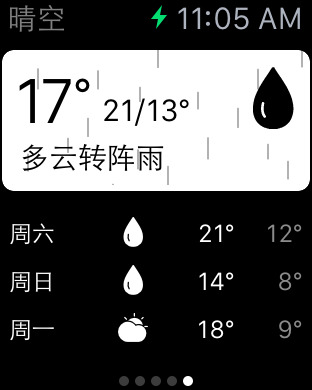 ���Apple Watch��v2.5.5