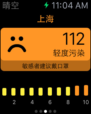 ���Apple Watch��v2.5.5
