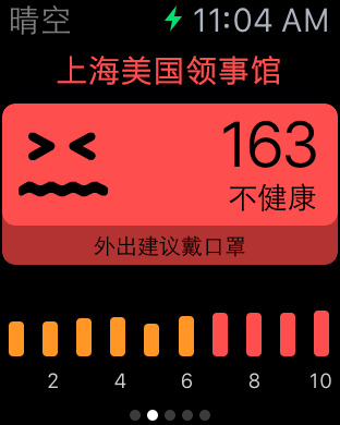 ���Apple Watch��v2.5.5
