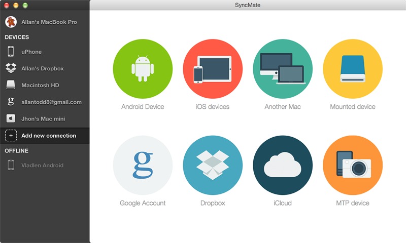 SyncMate Expert Mac��6.0