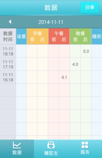 ��ŵ��ҽ��v2.2.5