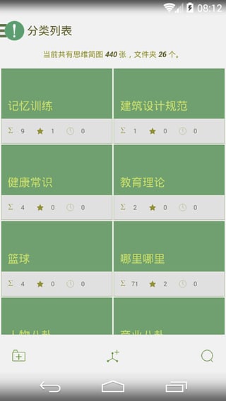 ˼ά��ͼAPP�ٷ�����v3.3.1 ��׿��
