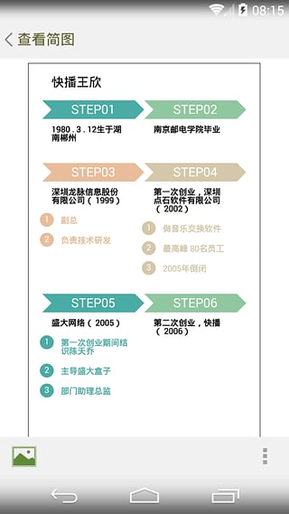 ˼ά��ͼAPP�ٷ�����v3.3.1 ��׿��