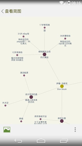 ˼ά��ͼAPP�ٷ�����v3.3.1 ��׿��