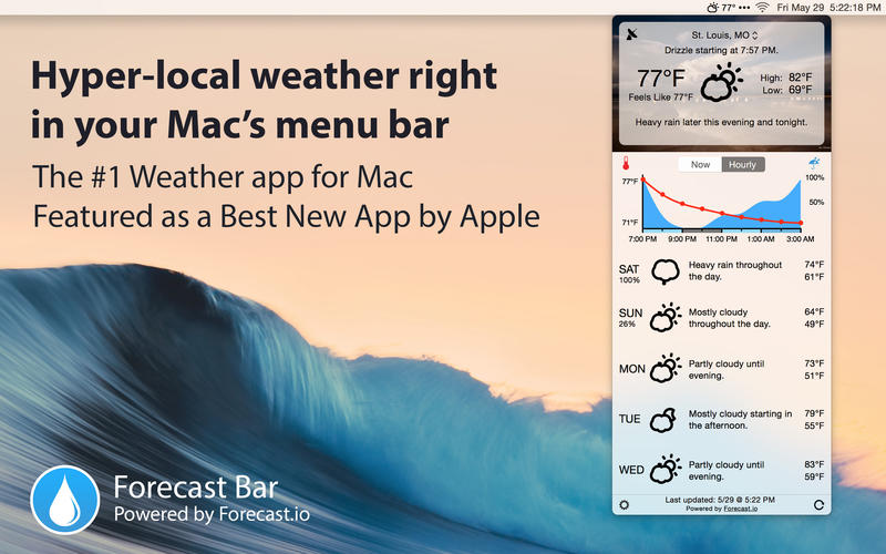 Forecast Bar Mac��1.5